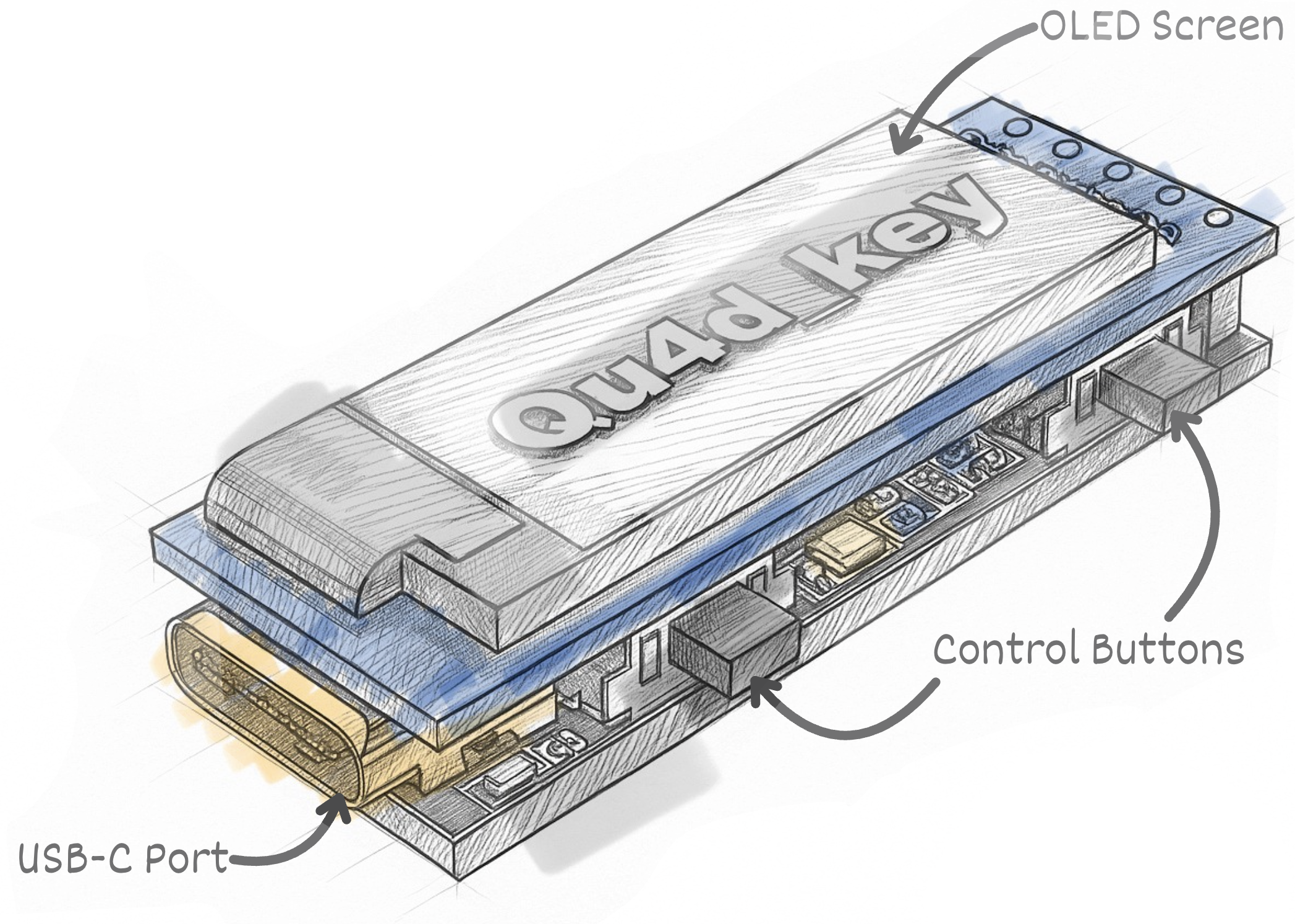 Qu4d_KEY device
